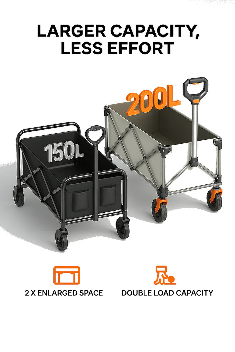 Foldable Electric Utility Wagon – Power-Assist for Heavy Loads