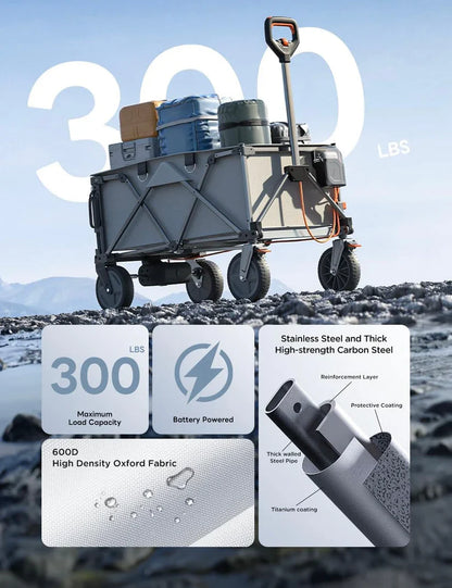 Foldable Electric Utility Wagon – Power-Assist for Heavy Loads